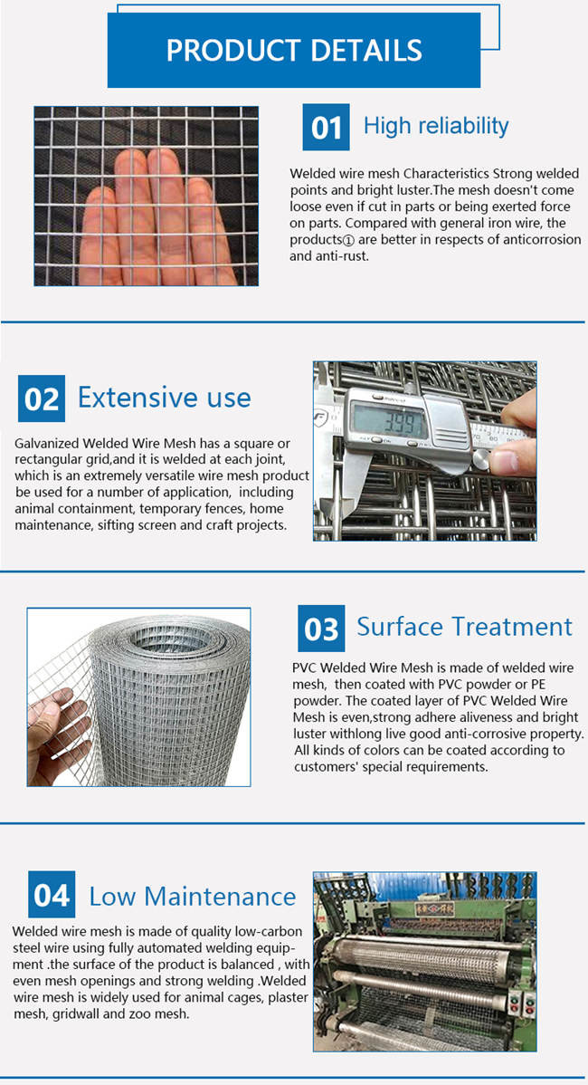 Fio galvanizado Mesh Sheets Panels da prata 2×2in 2×4 BWG 13 2.11mm de alta elasticidade 1